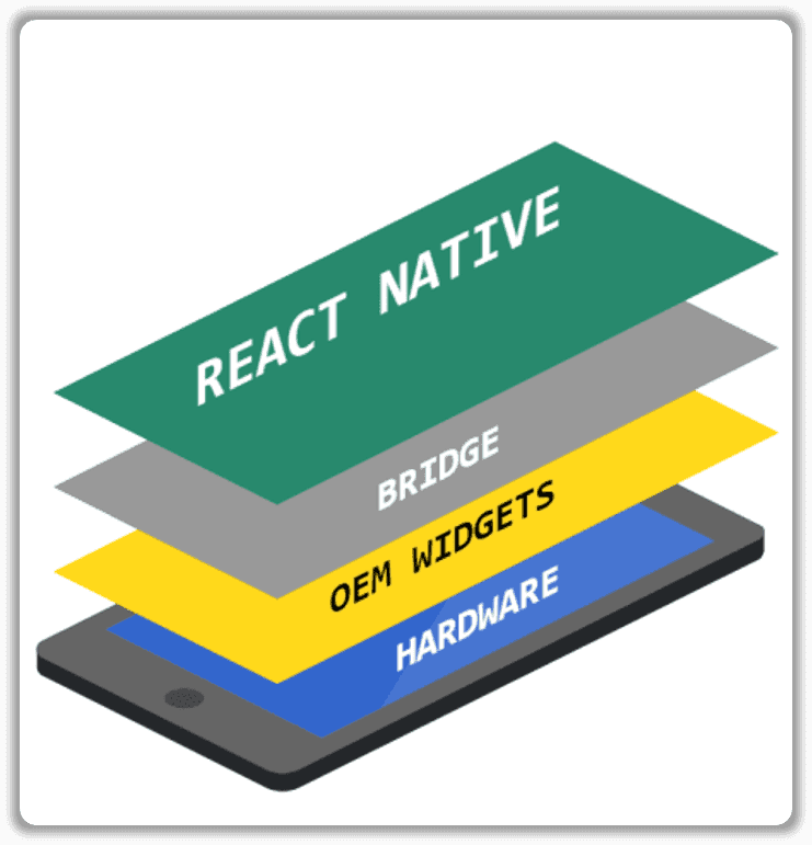layers-react-native