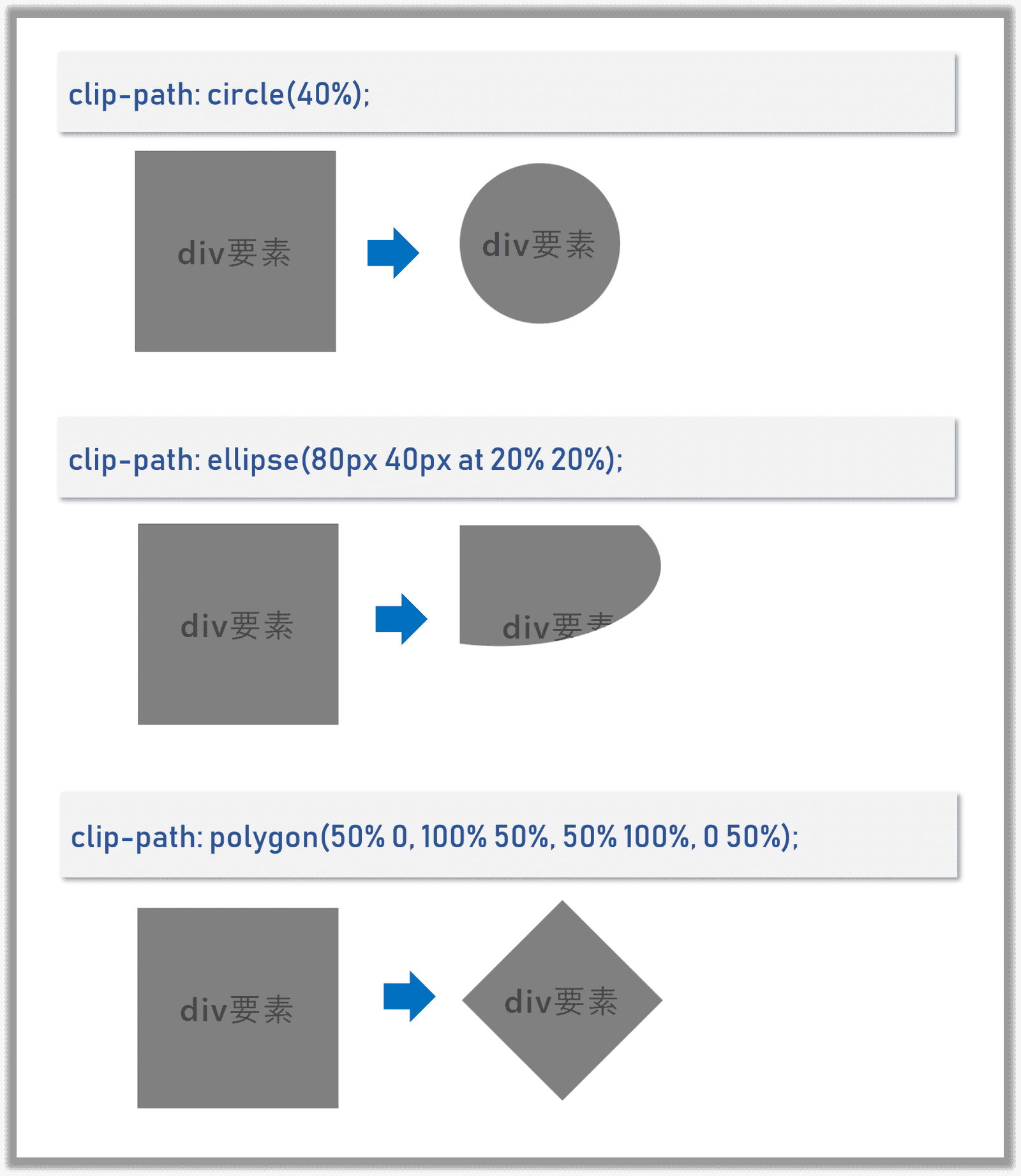 Cssのclip Pathでslit Animationを実現するtakumon Blog