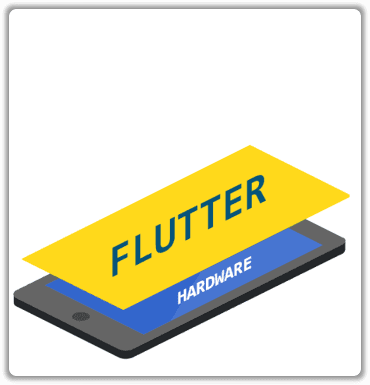 layers-flutter
